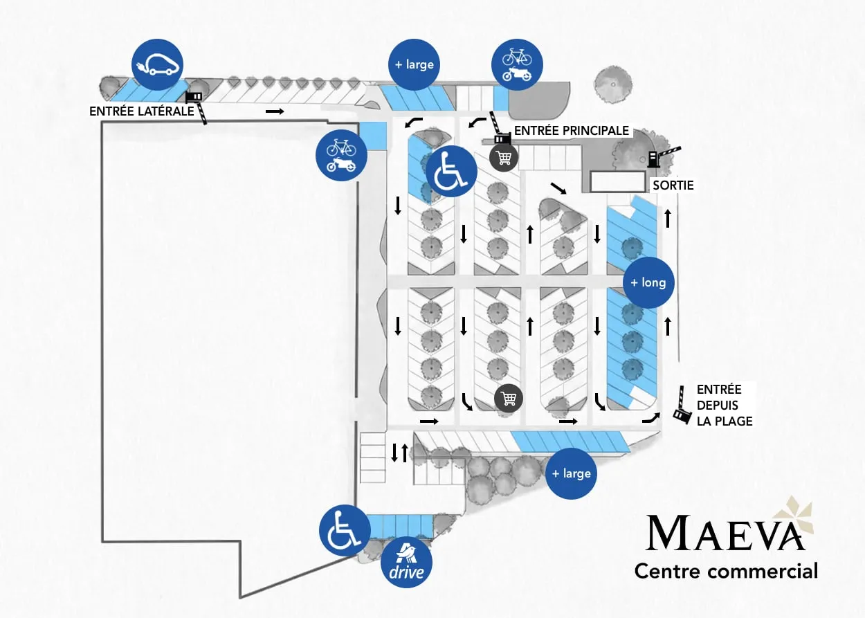 Plan du parking du centre commercial Maeva : entrée principale et entrée latérale au nord, entrée depuis la plage à l'est, sortie au nord-est, places réservées aux personnes à mobilité réduite près de l'entrée et près du drive, places plus larges et plus longues signalées en bleu, emplacements vélos et deux-roues près des entrées.